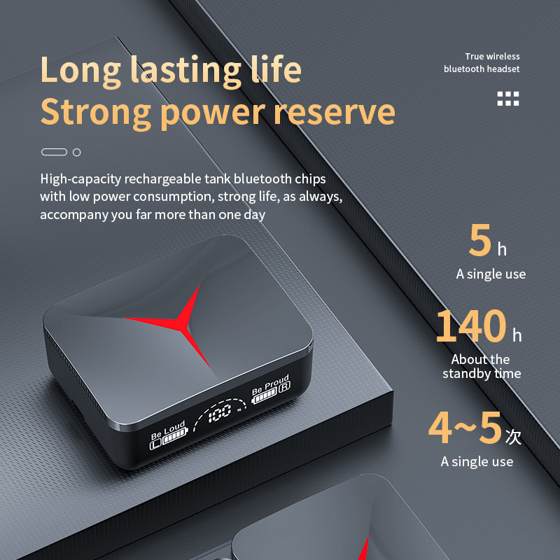 Tws Earbuds Bluetooth 5.3 - Oukitel WP21, WP20, WP18, WP19, WP66,