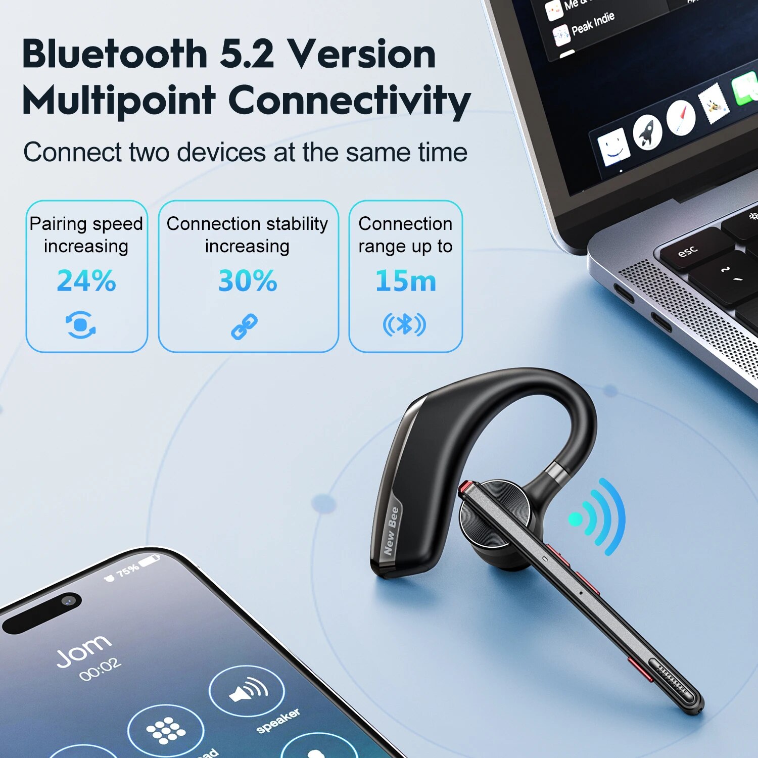 뉴 비 M51 블루투스 5.2 무선 헤드셋 이어폰, 듀 - Open Ear Air Conduction Headphones 리뷰 및 가격