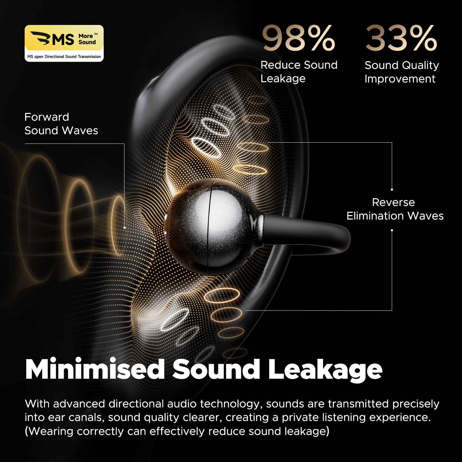 사운드피츠 POP 클립 무선 이어폰 블루투스 5.4 오 - Open Ear Air Conduction Headphones 리뷰 및 가격
