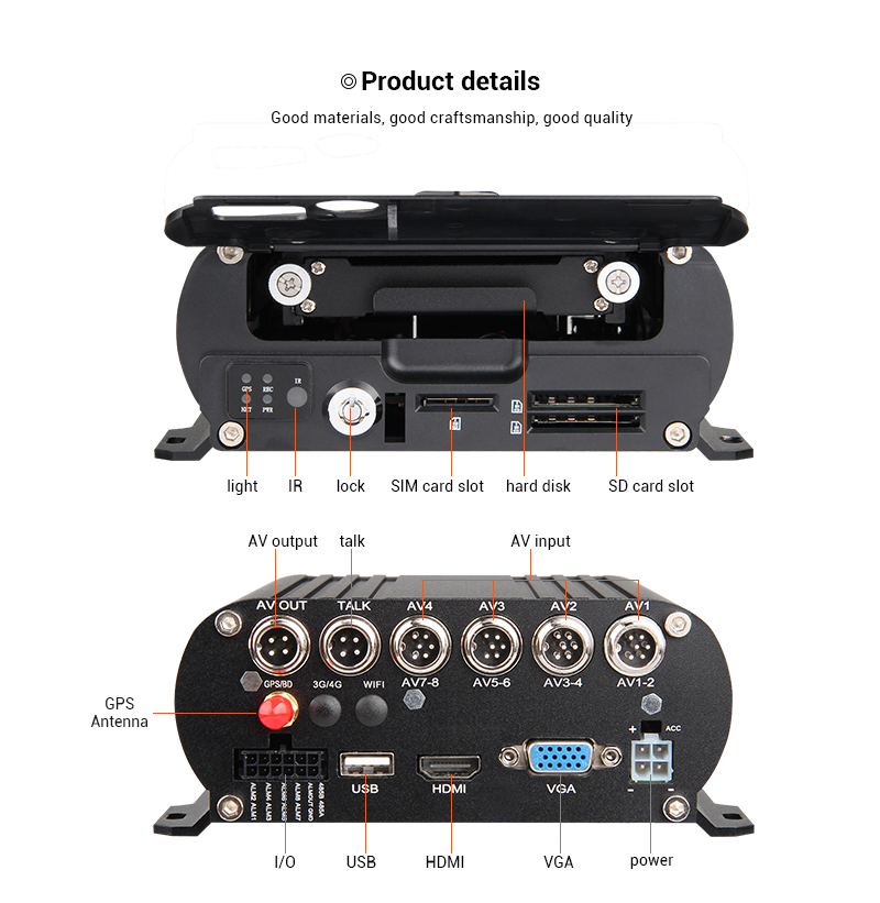8채널 GPS 1080N AHD 실시간 모니터링 모바일 - Cameras 리뷰 및 가격